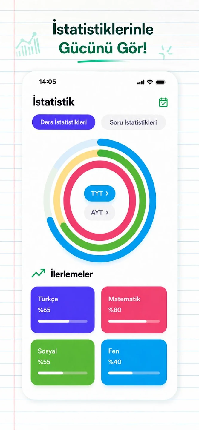Hedefle – YKS TYT AYT Hazırlık